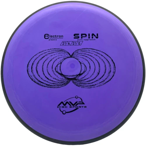 Spin