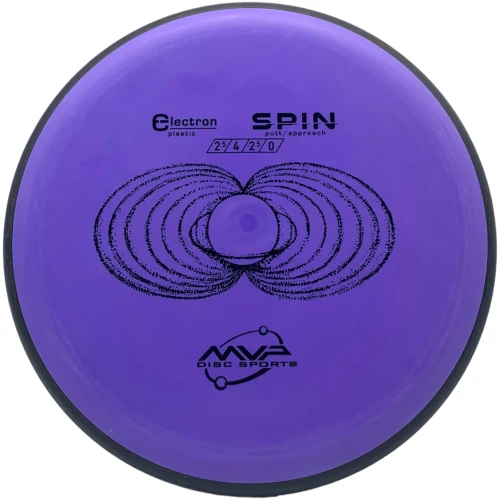 Spin